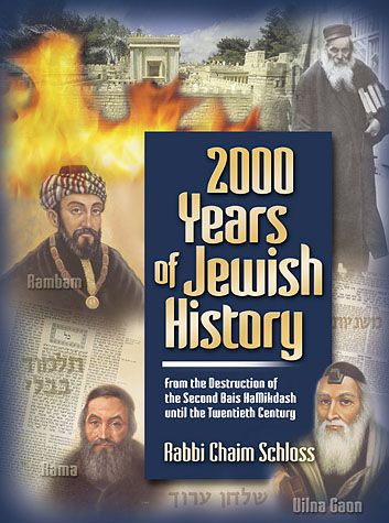 2000 Years of Jewish History H/C